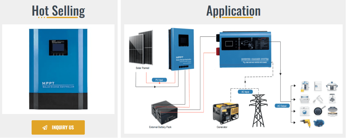 The Working Principle of Solar Charge Controllers | SolarCtrl
